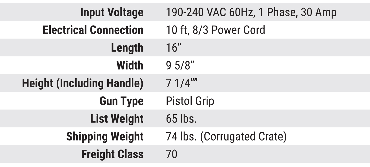 Gripnail PowerPinner 7100 Light Duty Portable Hand Welder (Specs)