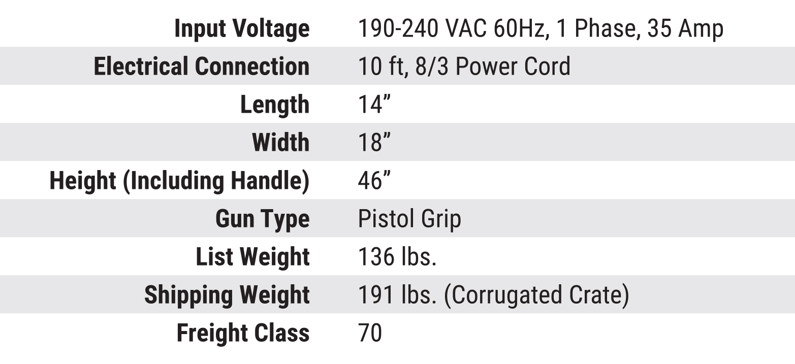 PowerPinner 7200 Heavy Duty Portable Hand Welder (specs)