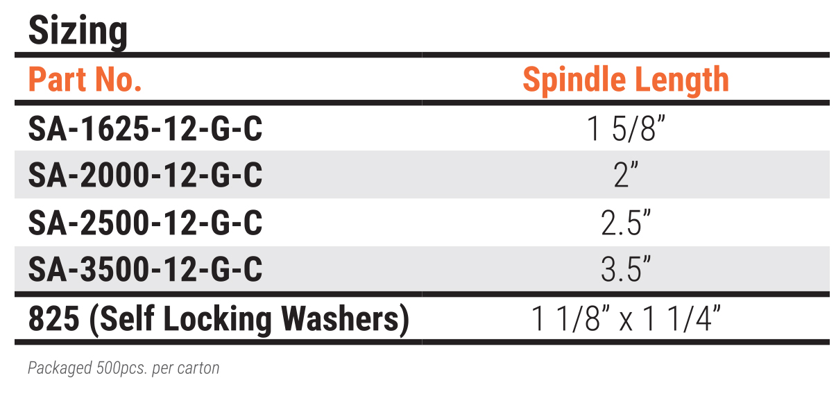 spindle anchor sizing perforated base chart